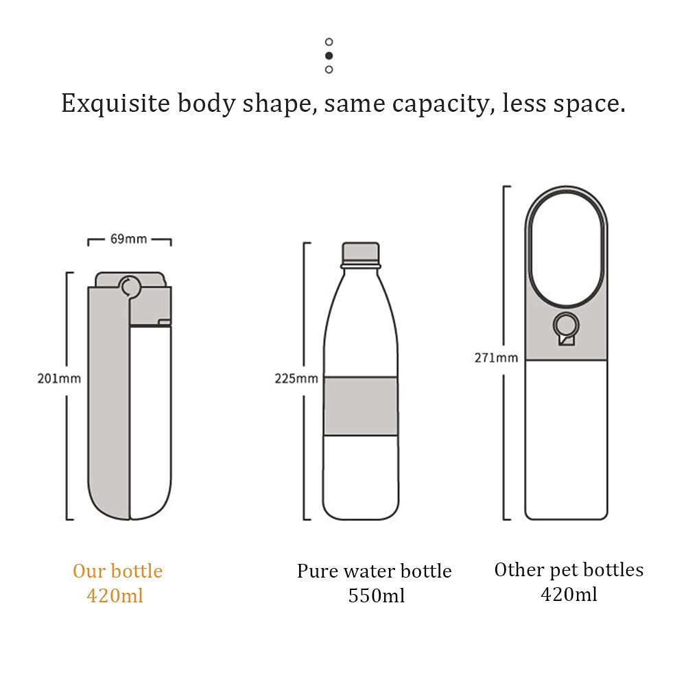 420ml Foldable Dog Water Bottle Leakproof Pet Drinking Bottle for Dogs Outdoor Portable Dog Waterer Dog Supplies (White One size)