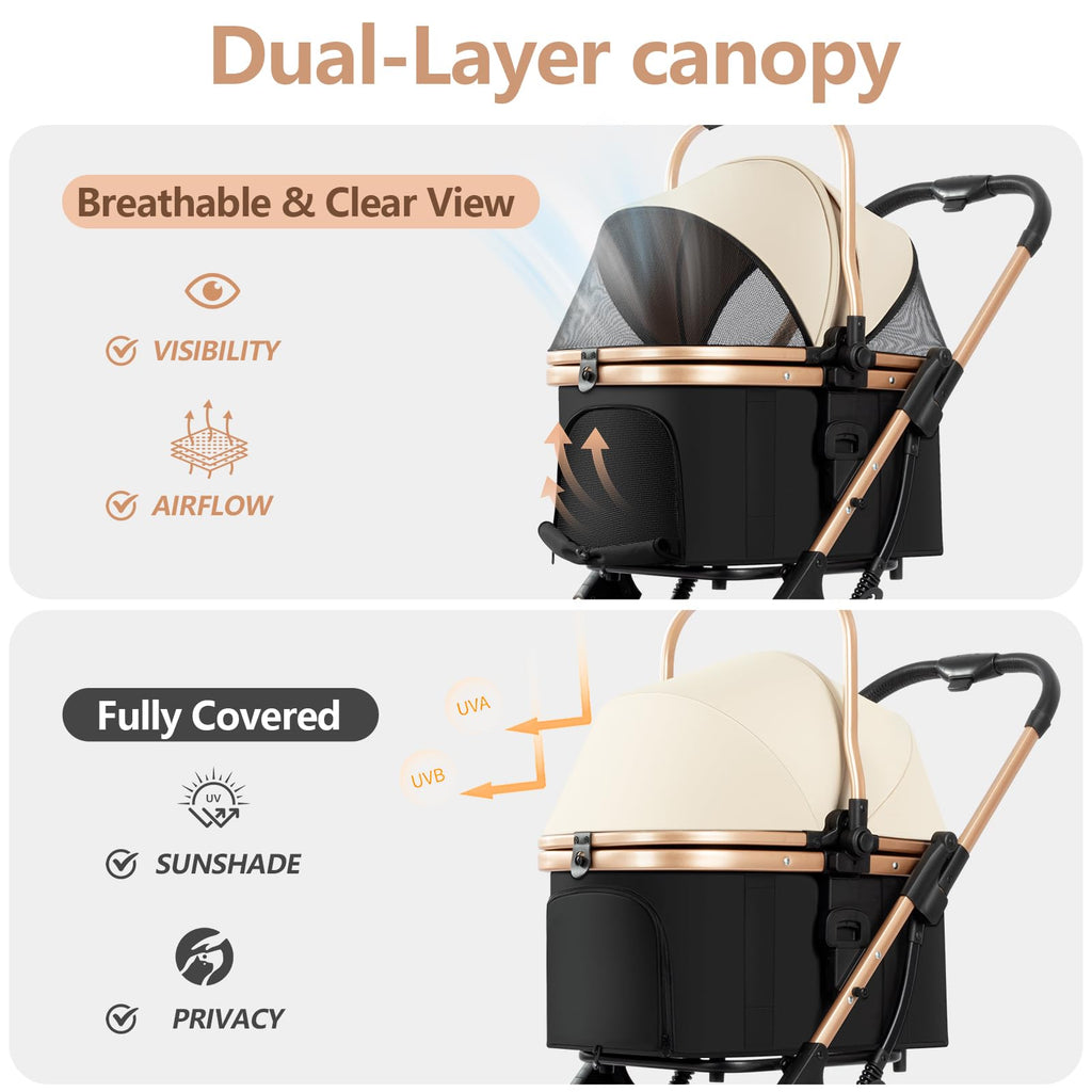 3 in 1 Pet Stroller with Detachable Carrier for Small Dogs and Cats, Khahi