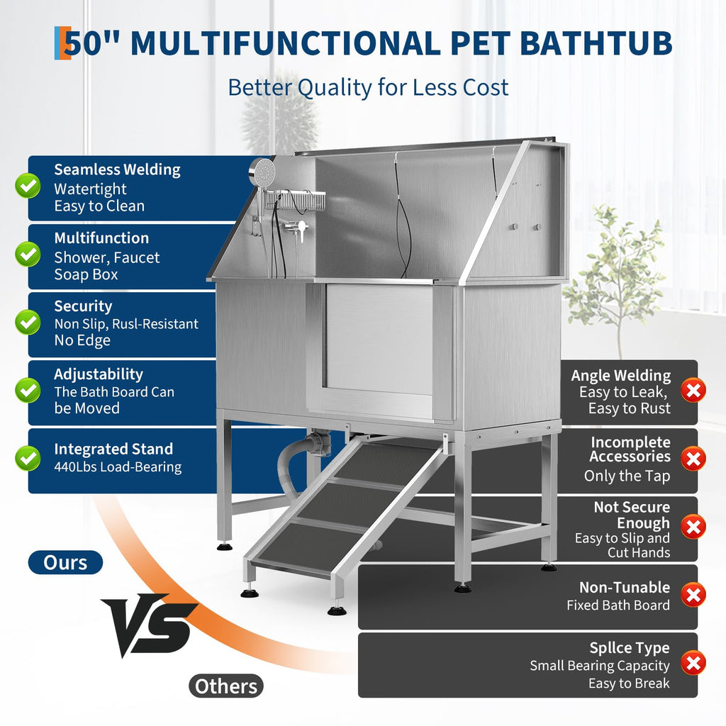 50" Stainless Steel Dog Wash Tub with Right-Side Ramps & Floor Grate,Professional Pet Grooming Station for Large, Medium, Small Dogs