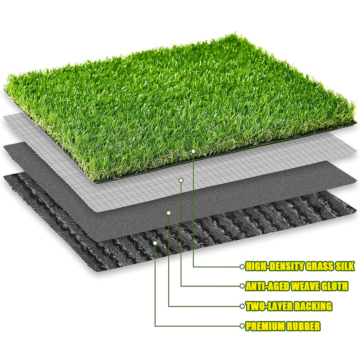 Artificial Grass Synthetic Thick Fake Grass Rug 8 FT x 47 FT, FREADEM Dog Artificial Turf Grass Mat with Drainage, for Outdoor Lawn, Garden, Patio, Landscape, Balcony, Pet Mat, 1.38" Pile Height