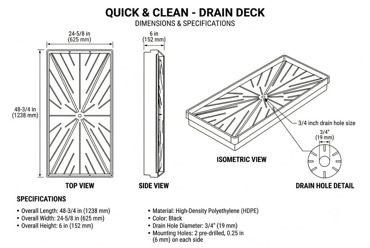 8' X 8' Quick N' Clean Modular Plastic Drain Deck